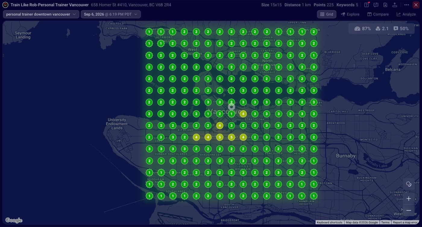 Local Falcon ranking grid for Train Like Rob, showing mostly green (top 1-3) positions across Vancouver